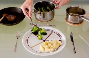 Piatto diviso in quattro parti